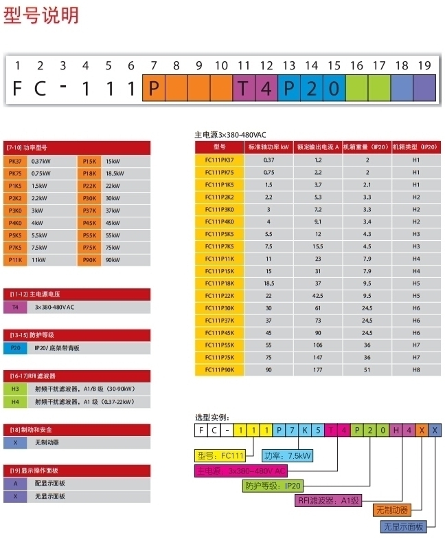 FC111ͺ˵